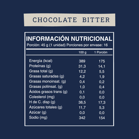Cuadro con la información nutricional de la barrita de proteina Wild Protein sabor chocolate bitter (16 unidades).