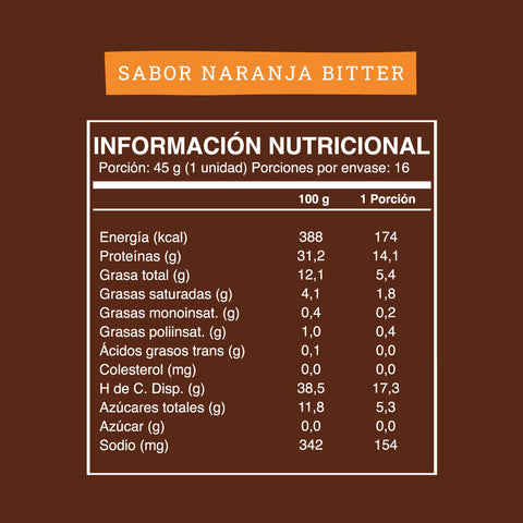 Cuadro con la información nutricional de la barrita con proteina Wild Protein sabor naranja bitter (16 unidades).