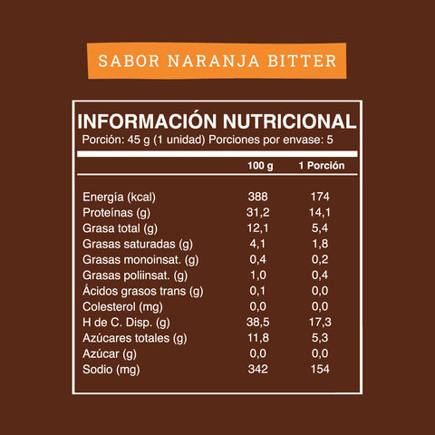 Cuadro con la información nutricional de la barrita con proteina Wild Protein sabor naranja bitter (5 unidades).