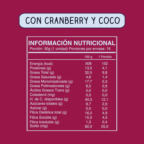 Cuadro con la información nutricional de la barrita con coco y cranberry Wild Soul (16 unidades de 30 gr.)