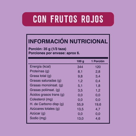 Pack Granola Frutos Rojos