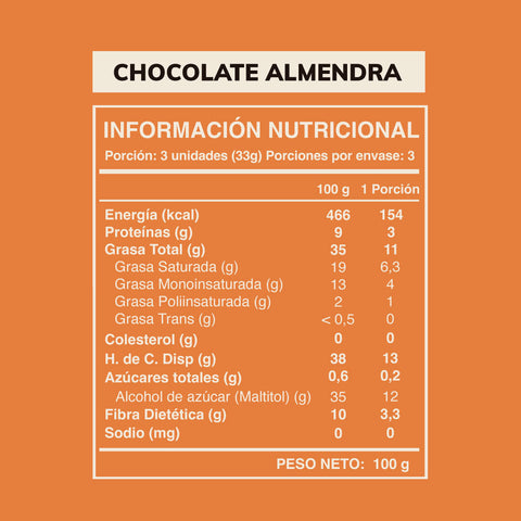 Cuadro con la información nutricional de la barra de chocolate con almendras Wild Fit de 100gr.