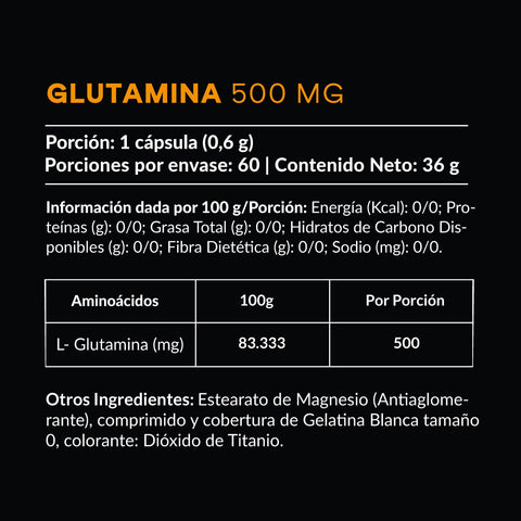 Cuadro con la información nutricional de la Glutamina de 500mg. 